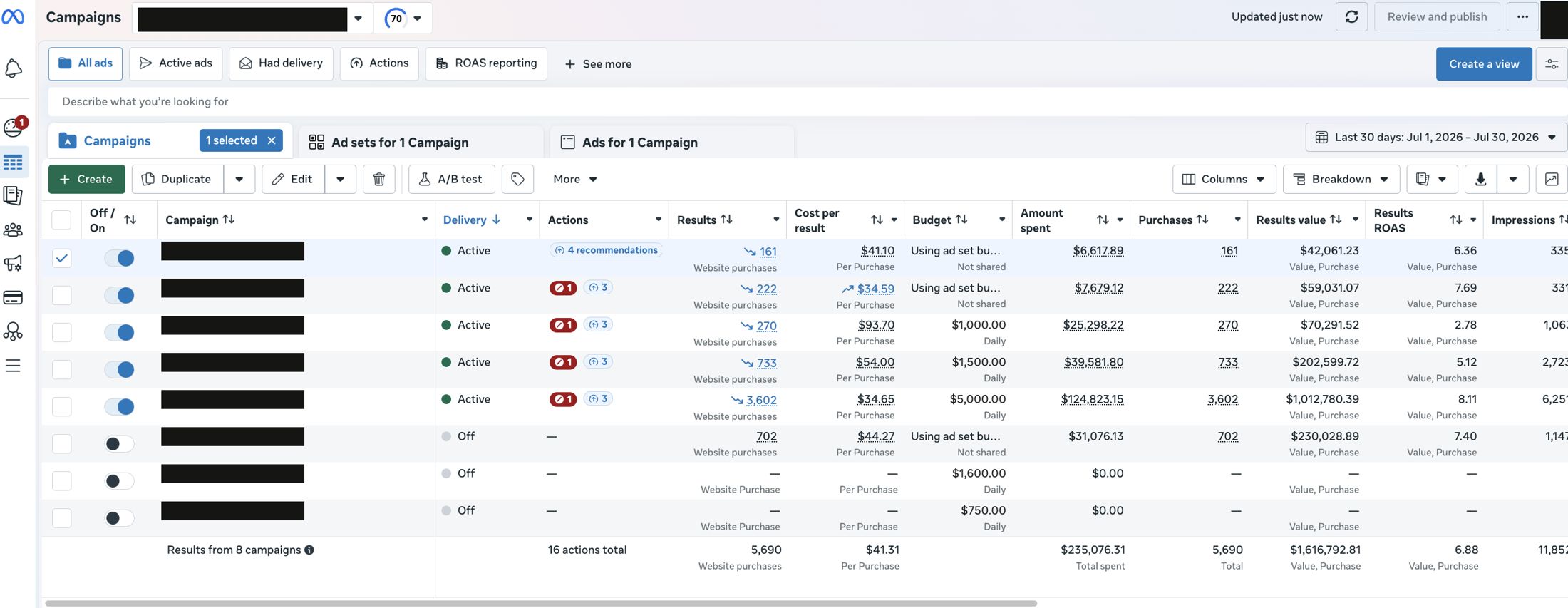 Ads Manager campaign table, July 1 to July 30, 2026, account name redacted