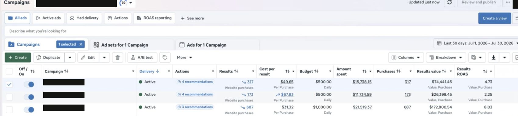 Ads Manager campaign table, July 1 to July 30, 2026, account name redacted