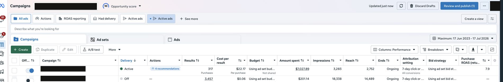 Ads Manager campaign table since launch, account name redacted